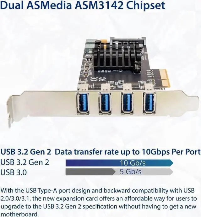 Alt view image 2 of 5 - USB 3.1 Gen 2 10 Gbps 4 Port Type-A PCI-e 3.0 x4 ASMedia ASM3142 Controller,SI-PEX20233