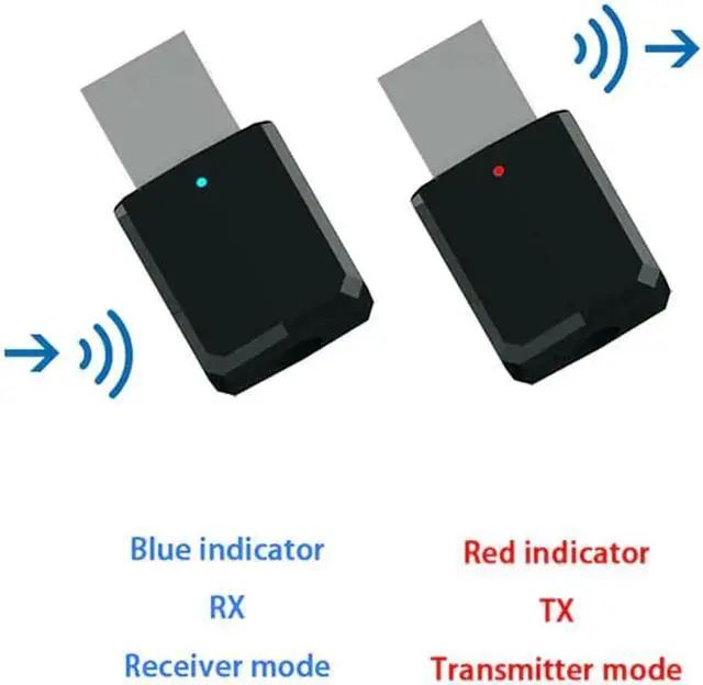 Alt view image 4 of 4 - 5.0 RX TX 2 in 1 Transmitter Receiver Wireless Adapter A2DP USB 3.5mm Jack Car AUX Audio Music for TV PC Headphone