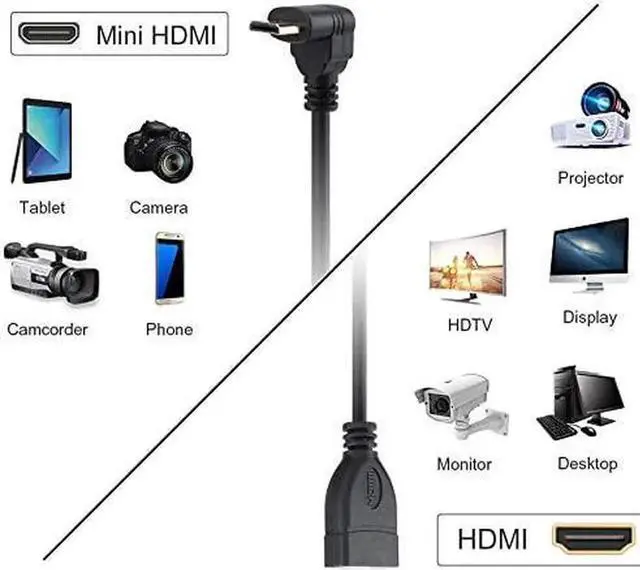 Alt view image 3 of 6 - Mini HDMI to HDMI Cable 0.5ft, CableCreation 90 Degree Upward Angle Mini-HDMI Male to HDMI Female Adapter, Support 1080P Full HD, 3D,for Camera, Camcorder, Graphics Card, Laptop,Tablet, HDTV, Black