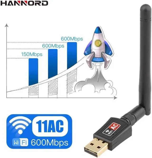 Alt view image 4 of 5 - WiFi Adapter AC600M Dual Band 5G/2.4GHz Wireless USB Adapter Network Card Wifi Receiver USB Ethernet LAN Adapter for PC