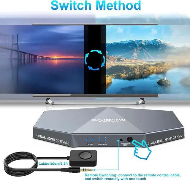 Alt view image 2 of 7 - 4K@60HZ KVM Switch 2 Monitors 2 Computers, HDMI 2 Port Dual Monitor KVM, KVM Switch Dual Monitor 4K@60Hz, USB Hub, Stereo Audio, Hotkey, Button Switching, PC Keyboard Mouse Switcher Box with Cables