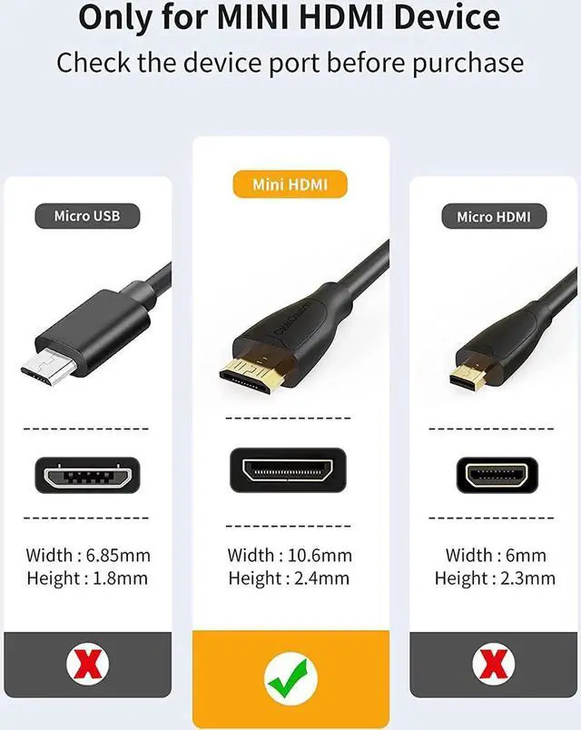 Alt view image 4 of 6 - ?Mini HDMI to HDMI Cable, High Speed 4K HDMI 2.0 Adapter Male to Male, Compatible with Graphics Card,HDTV,Tablet,Camera,Sony HDR-XR50,Nikon Z6 Canon EOS RP/EOS R/EOS 7D Mark II/XA40, 3ft