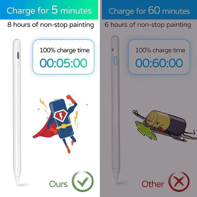 Alt view image 5 of 7 - Stylus Pen for Apple iPad Pro/Air(2018-2022), 5 Minuts Get This Stylus Pencil for iPad Full Charged, A Substitute for Your Apple Pencil, with Tilt Bold Function, Palm Rejection & Magnetic Attach