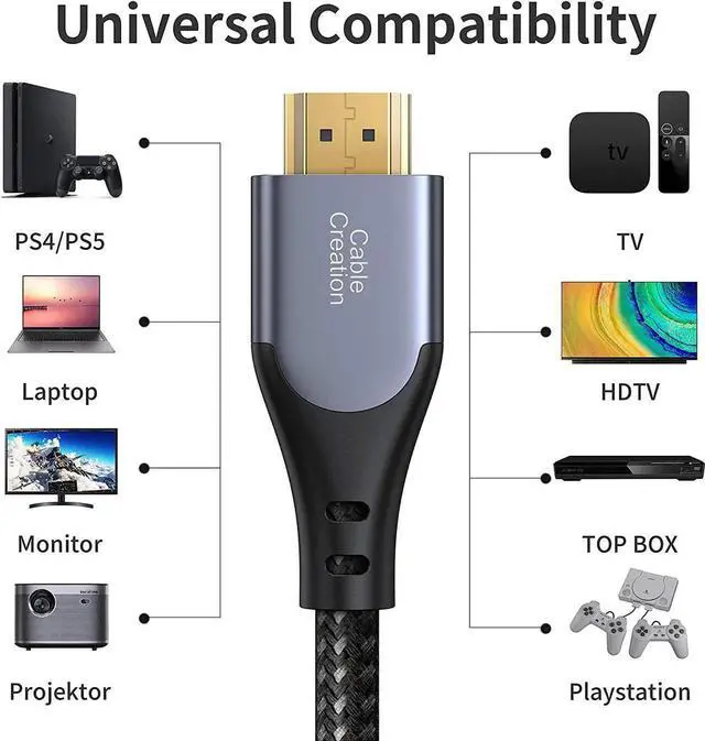 Alt view image 5 of 7 - HDMI Cable 4K@60Hz 10 ft, CableCreation HDMI 2.0 Cable, High-Speed 18Gbps, 4K HDR, 3D, 2160P, 1080P, Ethernet Support, Compatible with UHD TV, PS5/PS4, Xbox One, Blu-ray, PC, Projector and More