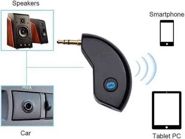 Alt view image 5 of 5 - Bluetooth Audio Receiver AUX PORT Car Kit Wireless Adapter 3.5mm Stereo Music Bluetooth Receivers Handsfree For Speaker