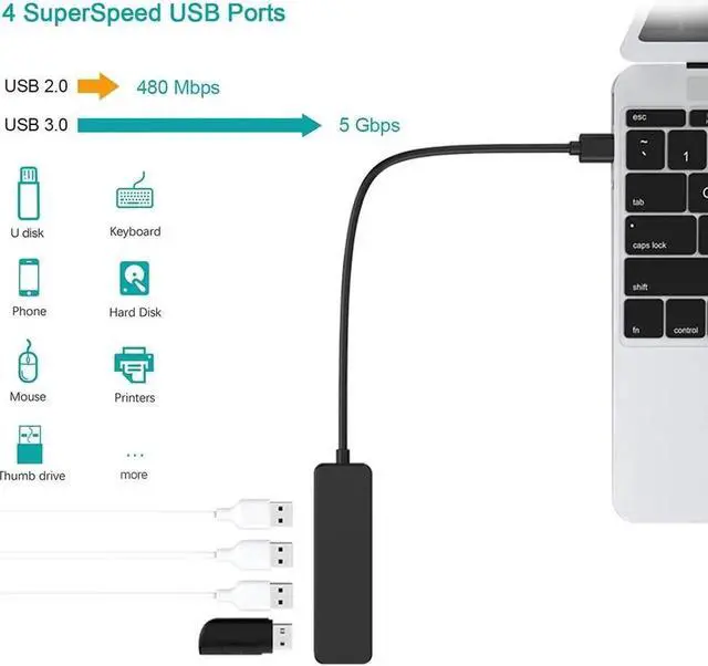 Alt view image 4 of 5 - 1 PC Ultra Slim High Speed USB 2.0 3.0 Hub External 4 Ports Adapter Splitter USB Expander For Laptop PC Computer Peripherals