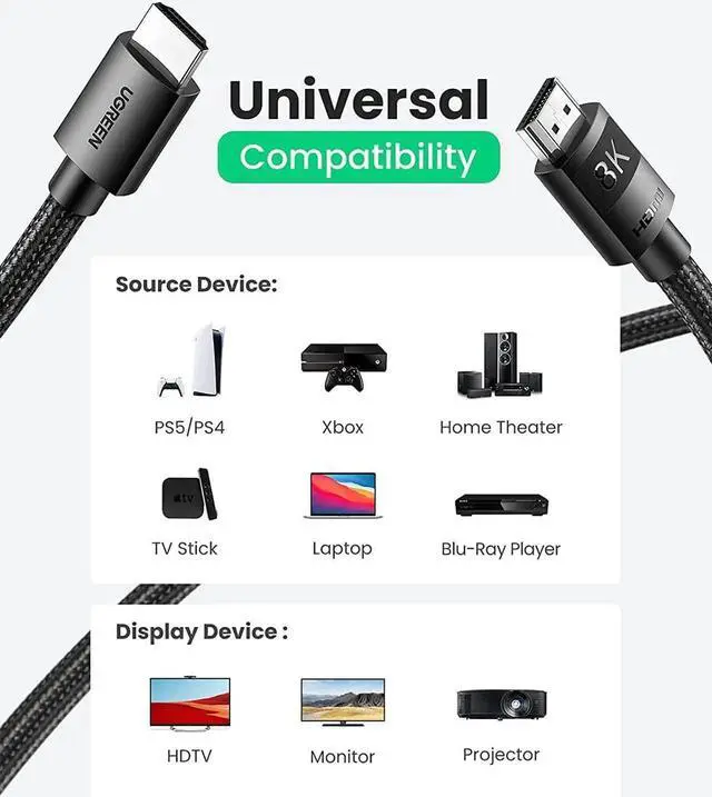 Alt view image 3 of 7 - HDMI 2.1 Cable 8K 48Gbps 6.6FT Ultra High Speed 8K HDMI Braided Cord 4K@120Hz 8K@60Hz Support Dynamic HDR eARC Dolby Atmos HDCP Compatible with PS5 PS4 Xbox Roku TV HDTV Blu-ray Projector