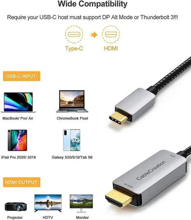 Alt view image 6 of 7 - USB C to HDMI Cable 6FT with HDR 4K@60Hz, 2K@144Hz, 2K@120Hz, CableCreation USB Type C to HDMI Cable Thunderbolt 3 Compatible for MacBook Pro/Air, iMac, iPad Pro 2020, Galaxy S20 S10/Note 10
