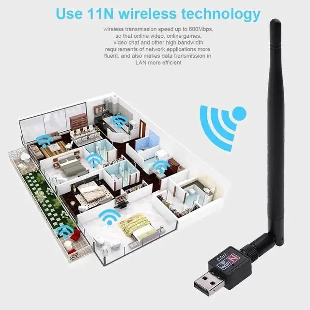 Main image of adapter 600M USB 2.0 Router Wireless Adapter Network LAN Card with 5 dBI Antenna for Laptop Computer internat TV