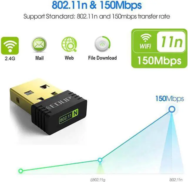 Alt view image 4 of 5 - 2.4G network card mini usb wireless wifi adapter 150mbps wi-fi receiver 802.11n usb ethernet adapter Support for PC Windows Mac