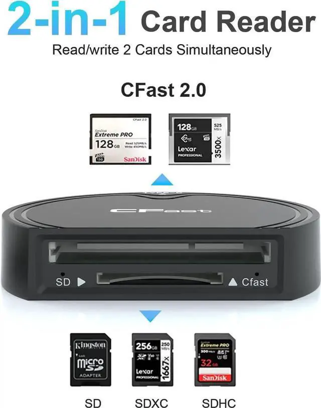 Alt view image 5 of 7 - CFast Card Reader, USB 3.0 USB C CFast 2.0 Card Reader Adapter with 10Gbps Speed with USB C to A/C Cable, Compatible for SanDisk, Lexar, Transcend, Sony Card, for Windows/Mac/Linux/Android