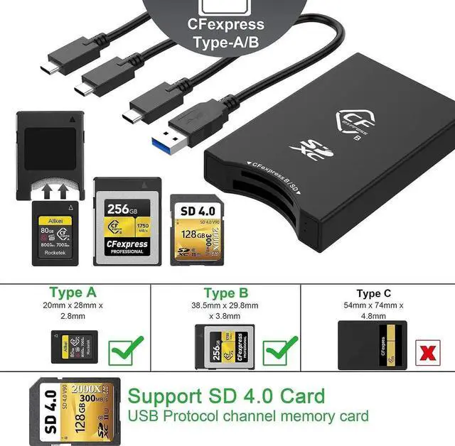 Alt view image 4 of 7 - 3 in 1 CFexpress Type B/Type A and SD UHS-II Dual-Slot Memory Card Reader, USB 3.2 Gen-2 10Gbps CFexpress Type a Type b Card Reader, Portable CF Express Reader Two Card Slots Can Work Simultaneously
