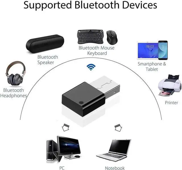 Alt view image 3 of 5 - Mini Wireless USB Bluetooth 5.0 Adapter For Car Radio Subwoofer Amplifier Multimedia Audio Adapter Bluetooth Receiver