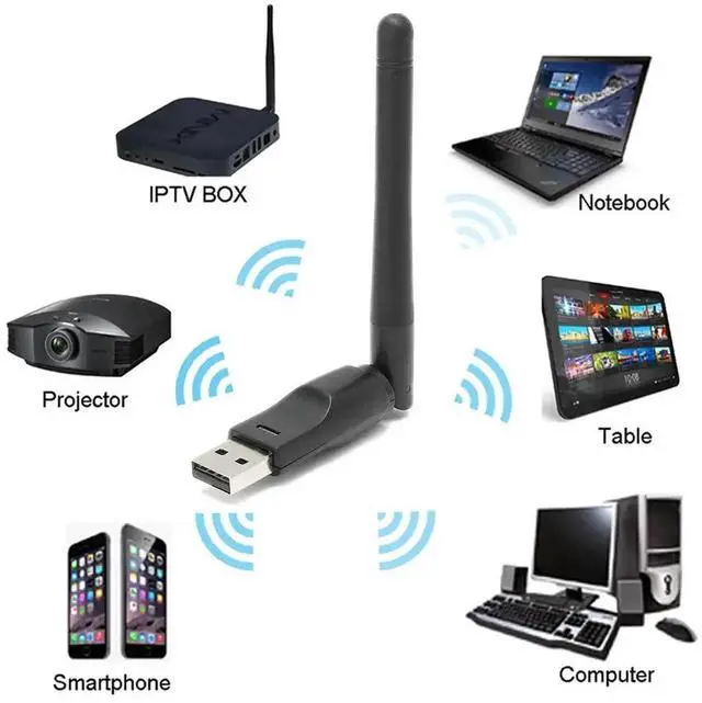 Alt view image 5 of 5 - Wireless LAN Adapter With Antenna 150Mbps Portable WiFi Dongle Adapter Antennae for MAG250-254 TV Box Black