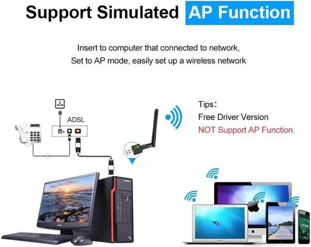 Alt view image 4 of 5 - WiFi Adapter Ralink Wi-Fi Antenna Lan Ethernet 150M 2dB PC WiFi Dongle Wireless Notework Card Wi Fi Receiver