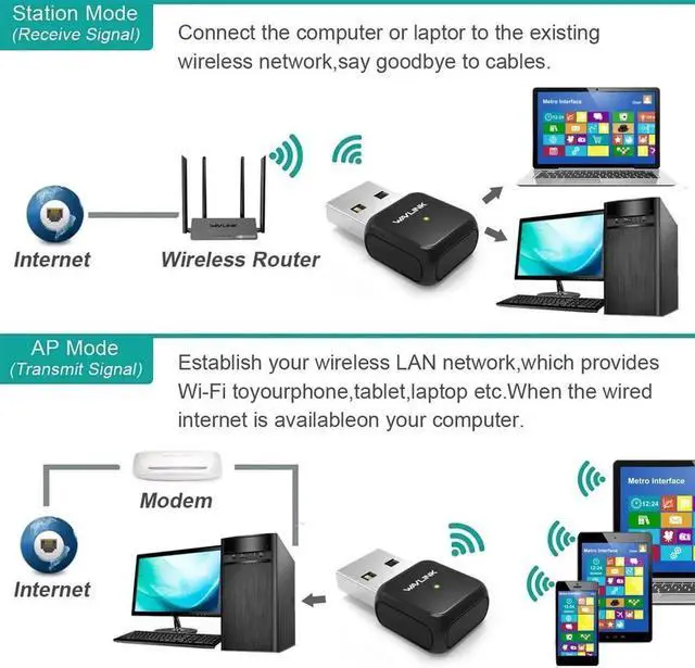 Alt view image 4 of 5 - USB Wifi Adapter 5Ghz Wifi Network Card 600Mbps Dual Band 802.11AC Wireless USB Wi-fi Ethernet Receiver for Windows Mac OS