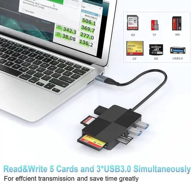 Alt view image 7 of 7 - USB C Multi Card Reader Hub, 5 Memory Cards with Extra 3 USB3.0, SD/TF/CF/Micro SD/XD/MS Memory Card Reader/Adapter/Hub for SD SDXC SDHC CF CFI TF Micro SD Micro SDXC SDHC MS MMC UHS USB Stick Mouse