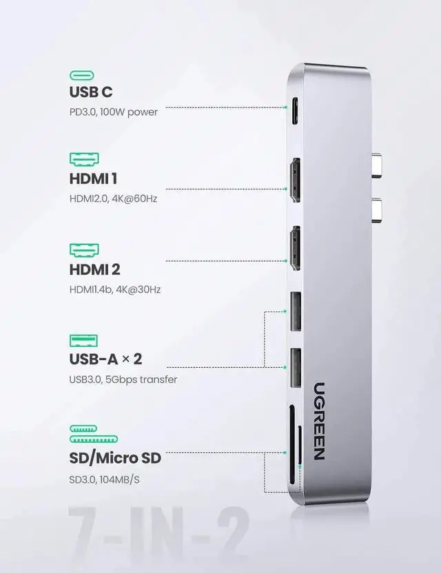 Alt view image 5 of 7 - UGREEN USB C to Dual HDMI Adapter ?7 in 1 USB C Thunderbolt 3 Adapter to Dual HDMI 2 USB 3.0 100W PD Port USB C to SD TF Card?for MacBook Air 2020 2019 2018 MacBook Pro 2020 2019 2018 2017