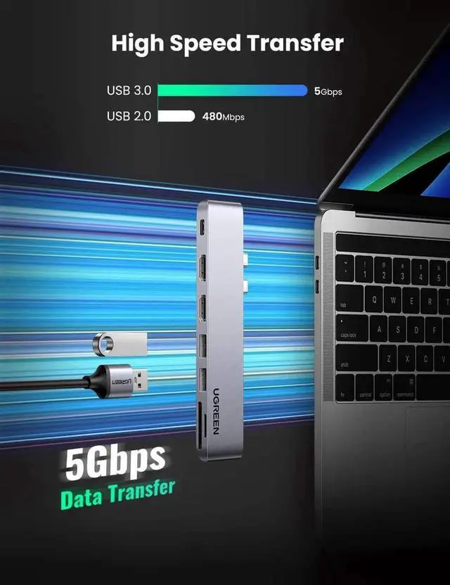 Alt view image 3 of 7 - UGREEN USB C to Dual HDMI Adapter ?7 in 1 USB C Thunderbolt 3 Adapter to Dual HDMI 2 USB 3.0 100W PD Port USB C to SD TF Card?for MacBook Air 2020 2019 2018 MacBook Pro 2020 2019 2018 2017