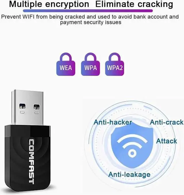 Alt view image 4 of 5 - Frequency 1300M Gigabit USB Mini Portable Unlimited Receiver CF-812AC USB WiFi Adapter- 1300Mbps USB Wireless Network