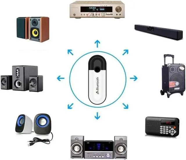 Alt view image 2 of 5 - Bluetooth 5.0 Audio Receiver Car AUX 2 in 1 Audio Wireless Adapter 3.5mm Jack For Headphone Car Speaker Kit USB Dongle