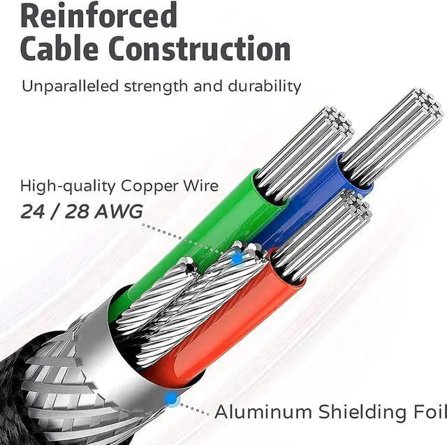 Alt view image 7 of 7 - Custom Coiled USB C Cable for Gaming Keyboard, Double-Sleeved Mechanical Keyboard Cable with Detachable Metal Aviator, 1.5M USB-C to USB-A Extendable Spring Cable