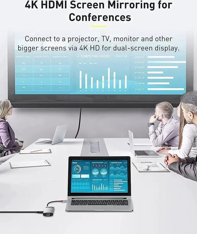Alt view image 3 of 7 - USB C Hub, Baseus Docking Station with 4K HDMI, 100W PD Charging, 3 USB 3.0 Ports, 1000Mbps Ethernet Port, USB C Adapter Compatible with MacBook Pro, Surface, Dell, HP and Other USB-C Laptops