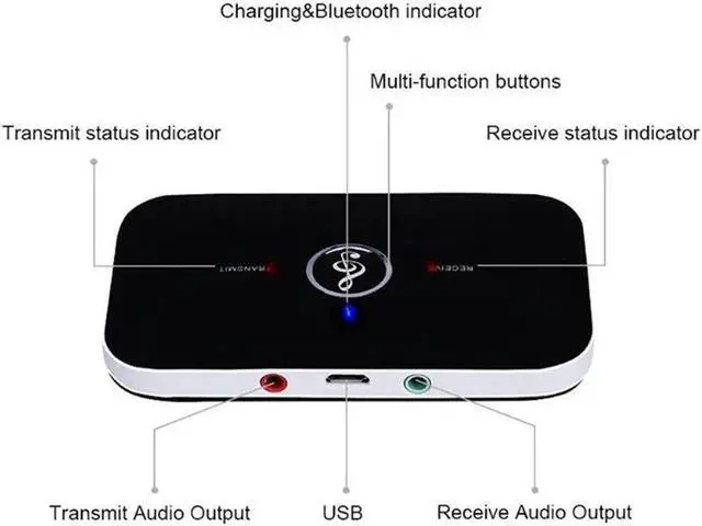 Alt view image 5 of 5 - Bluetooth 5.0 Audio Transmitter Receiver Wireless Adapter USB Dongle 3.5mm AUX RCA for TV PC Headphones Home Stereo Car Audio