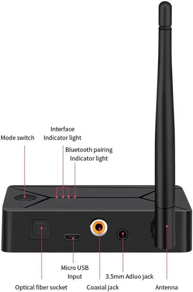 Alt view image 4 of 5 - Bluetooth 5.0 Audio Transmitter 3.5mm AUX Coaxial optical Fiber Jack Stereo Wireless Adapter For TV PC Bluetooth Speakers