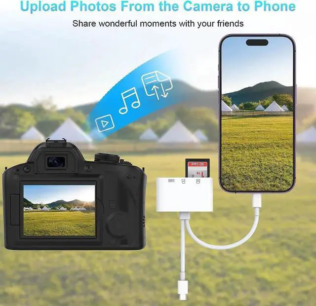 Alt view image 4 of 7 - USB C Connector to SD/TF Card Reader Adapter Memory Card Reader for Micro SDXC,Micro SDHC,SDXC,SDHC,SD Cards,USB Disk, for iPhone/iPad/MacBook/Samsung