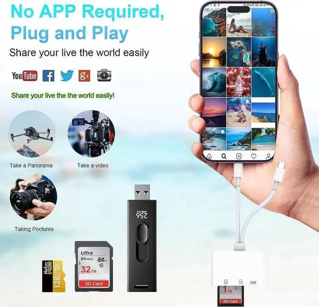 Alt view image 2 of 7 - USB C Connector to SD/TF Card Reader Adapter Memory Card Reader for Micro SDXC,Micro SDHC,SDXC,SDHC,SD Cards,USB Disk, for iPhone/iPad/MacBook/Samsung