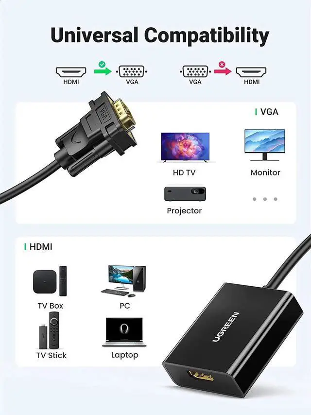 Alt view image 3 of 7 - HDMI to VGA Adapter with 3.5mm Audio Jack HDMI Female to VGA Male Converter Compatible with TV Stick Raspberry Pi Laptop PC Tablet Digital Camera Nintendo Switch