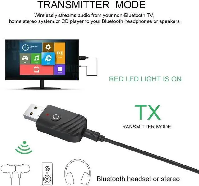 Alt view image 2 of 5 - JAENFONG 3-In-1 Bluetooth 5.0 Audio Transmitter And Receiver With 3.5mm Jack Support AUX And USB Stereo Wireless Music Adapter For TV Car
