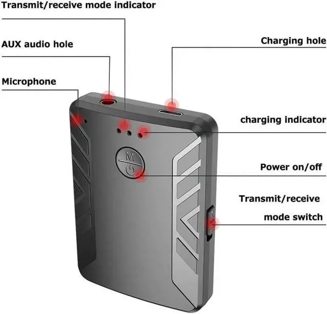 Alt view image 3 of 5 - JAENFONG Bluetooth 5.0 Audio Transmitter Receiver Pair with TWO Headphones 3.5mm AUX RCA Wireless Adapter for TV PC Car Speaker