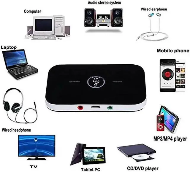 Alt view image 2 of 5 - JAENFONG Bluetooth 5.0 Audio Transmitter Receiver RCA 3.5mm AUX Jack USB Dongle Music Wireless Adapter For Car PC TV Headphones