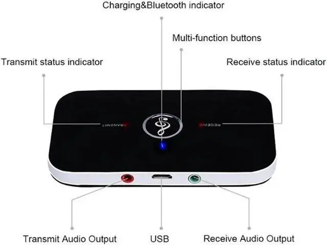 Alt view image 5 of 5 - JAENFONG Bluetooth 5.0 Audio Transmitter Receiver RCA 3.5mm AUX Jack USB Dongle Music Wireless Adapter For Car PC TV Headphones