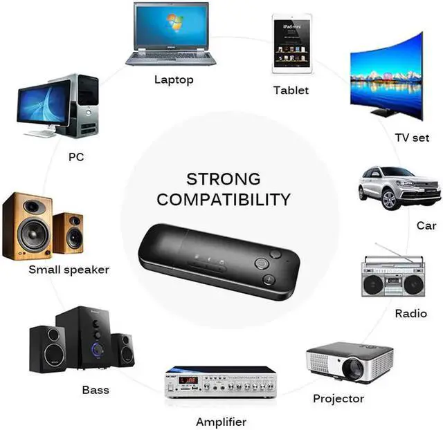 Alt view image 2 of 5 - JAENFONG 5.0 Adapter Receiver Transmitter Mini Dongle Wireless USB Adapter For Computer PC Laptop Lightweight