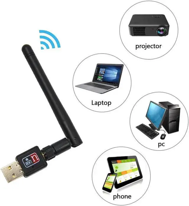 Alt view image 5 of 5 - JAENFONG 150mbps USB Wifi Adapter Mini Wireless Lan Card 802.11b/g/n MT7601 Wlan PC Wi Fi Wi-Fi Dongle Wifi Receiver Antenna
