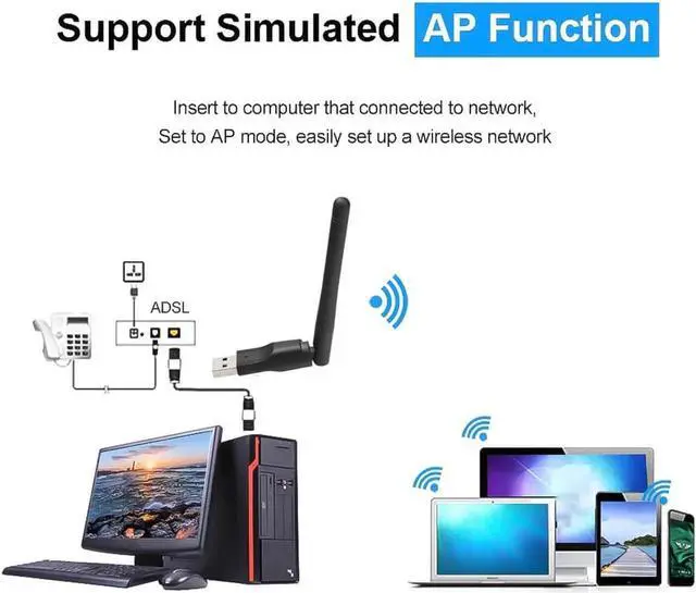 Alt view image 4 of 5 - JAENFONG Mini WiFi USB Network Card MT7601 150M Wireless Wifi Receiver External USB2.0 Wi-Fi Antenna LAN Adapter Dongle wholesale