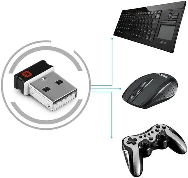 Alt view image 3 of 5 - JAENFONG Dongle Receiver Unifying USB Adapter for Mouse Keyboard Connect 6 Device for MX M905 M950 M505 M510 M525 ECT