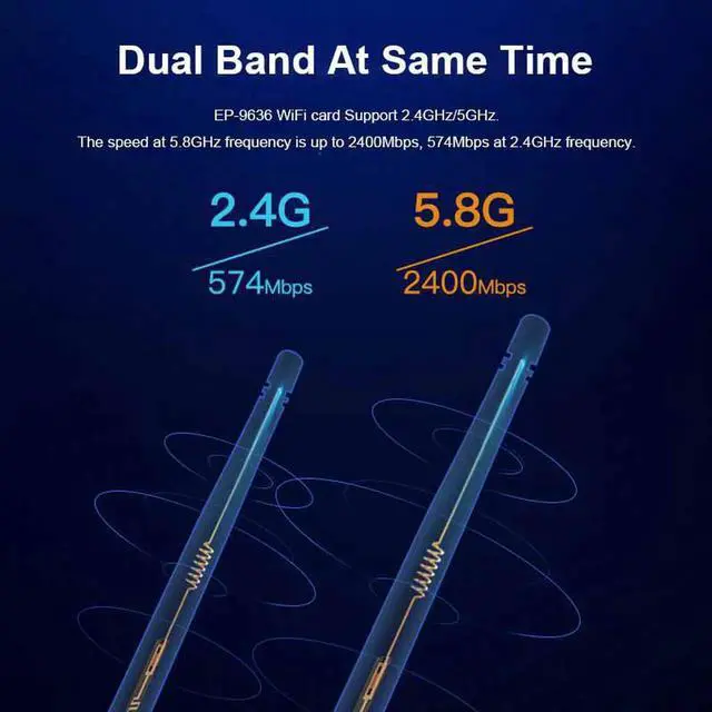 Alt view image 5 of 5 - JAENFONG 3000Mbps WiFi 6 PCI-E Network Card 802.11ax/ac Dual band 2.4G/5GHz Wireless AX 200 PCI Express WiFi Bluetooth Adapter