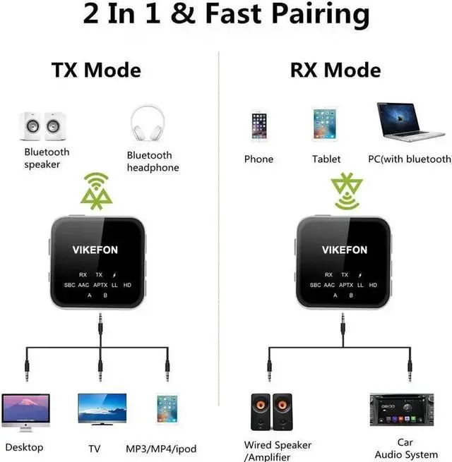 Alt view image 5 of 5 - JAENFONG Mini CSR8675 Aptx HD/LL Bluetooth 5.0 Audio Receiver Transmitter RCA 3.5mm Jack AUX Wireless Adapter with MiC For TV Car PC