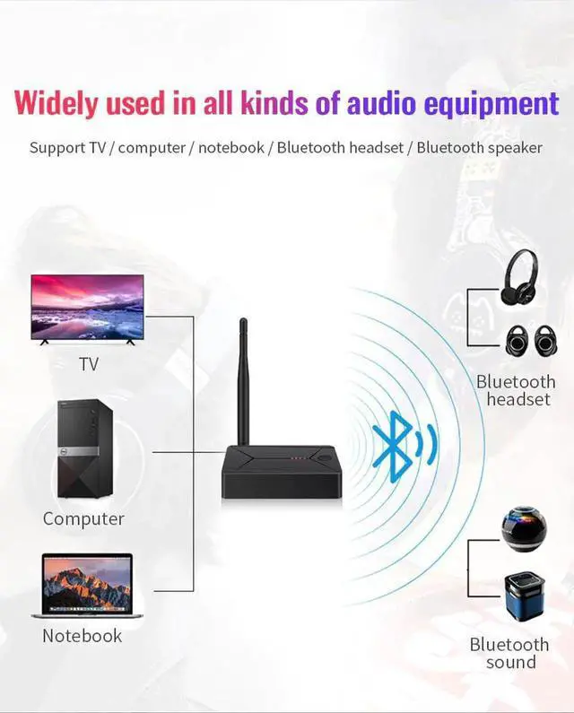 Alt view image 5 of 5 - JAENFONG Optical Fiber Bluetooth Adapter 3.5Mm Aux Stereo Hifi Wireless Bluetooth 5.0 Audio Transmitter For Tv Pc Headset