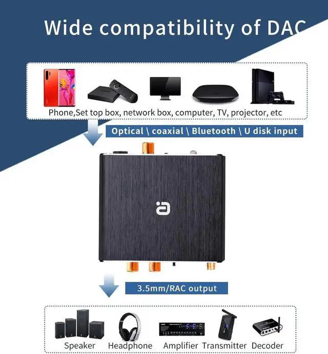 Alt view image 3 of 5 - JAENFONG Bluetooth 5.0 Receiver Audio DAC Converter U-disk Player KTV microphone Optical Coaxial To 3.5mm RCA Aux Music Adapter