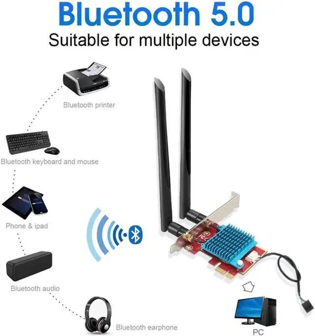 Alt view image 2 of 5 - JAENFONG WiFi Adapter 5 Ghz WiFi 6 ngw Wifi pci Antenna Wi fi Dongle Wi-Fi Bluetooth Adapter Network Card PCI Express