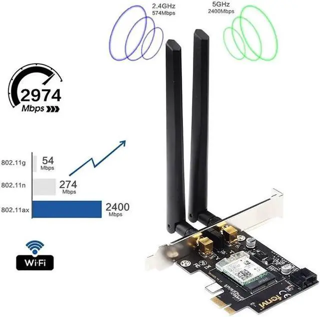Main image of JAENFONG Dual Band 2.4Gbps PCIe Wifi Card Gigabit Network Card Bluetooth 5.0 Wi-Fi 6 AX200 Wireless Adapter For Pc Desktop Windows 10