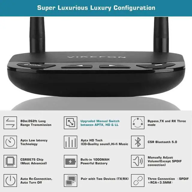 Alt view image 3 of 5 - JAENFONG 262ft/80m Bluetooth 5.0 Audio Transmitter Receiver AptX HD/LL Low Latency TV Car PC Wireless Adapter SPDIF 3.5mm AUX RCA