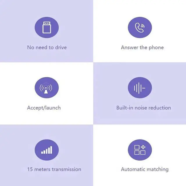 Alt view image 4 of 5 - JAENFONG 2 In 1 Wireless Bluetooth 5.0 Receiver USB Adapter 3.5mm Audio Receiver/transmitter For TV PC Car AUX Speaker Plug And Play