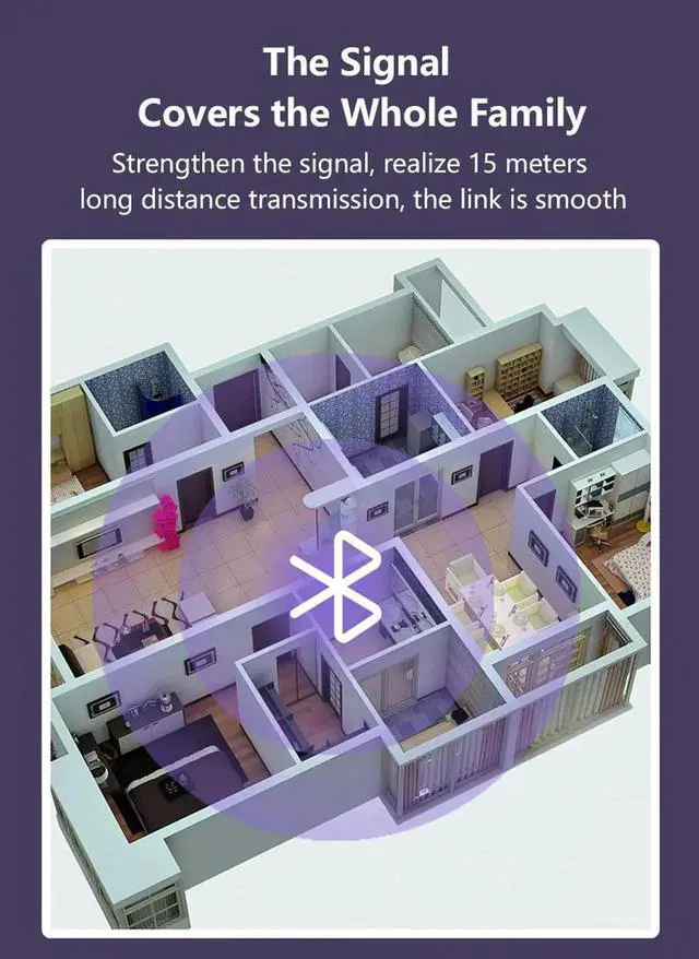 Alt view image 2 of 5 - JAENFONG 2 In 1 Wireless Bluetooth 5.0 Receiver USB Adapter 3.5mm Audio Receiver/transmitter For TV PC Car AUX Speaker Plug And Play