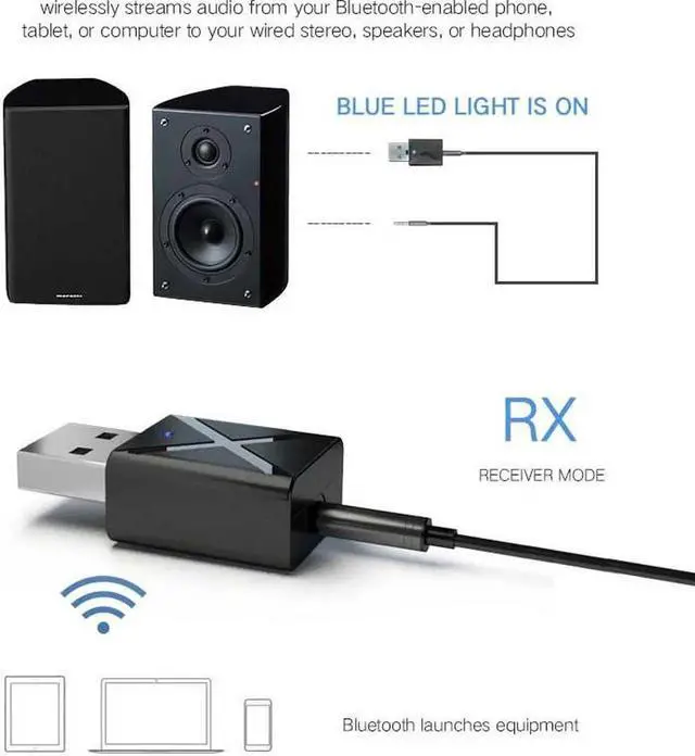 Alt view image 2 of 5 - JAENFONG 5.0 Stereo Audio 2in1 Receiver Transmitter Mini AUX RCA USB 3.5mm Jack For TV PC A2 Car Kit Wireless Adapter